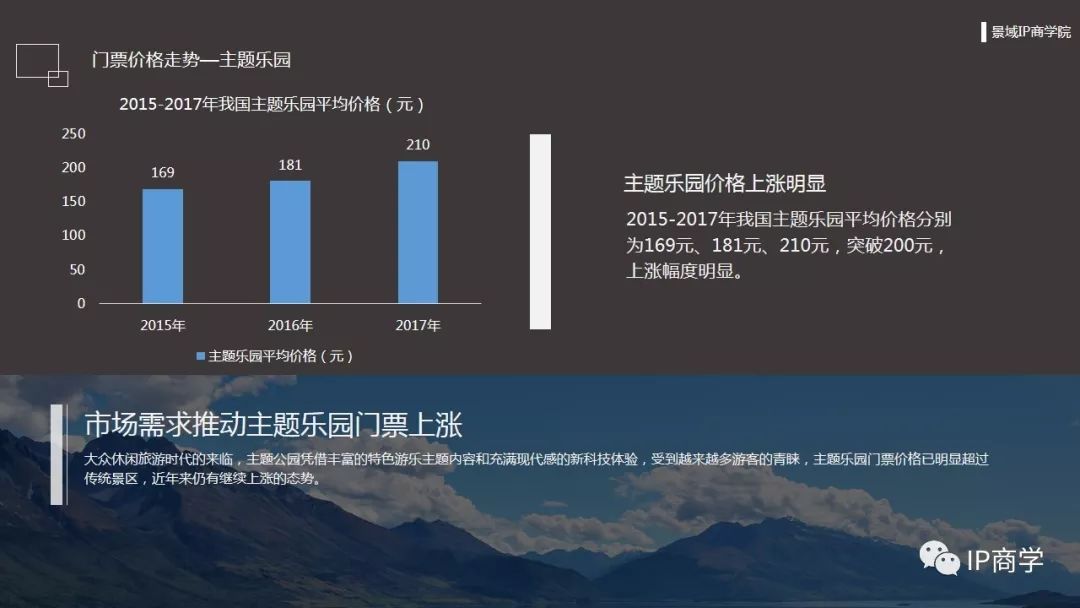 企业文化 第443页