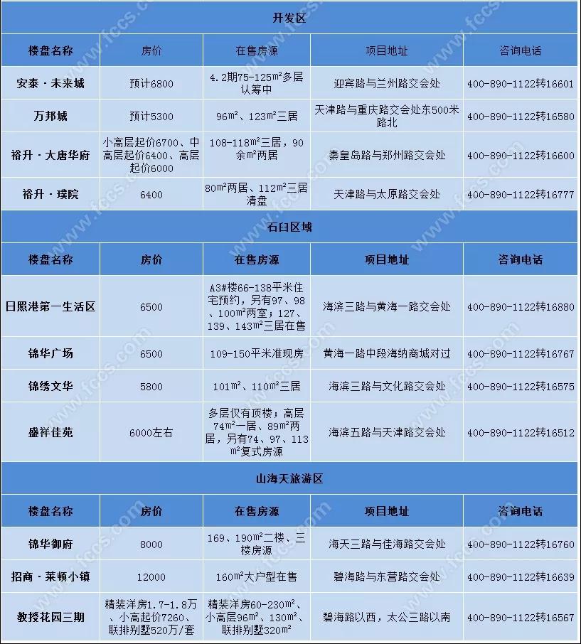 栾川最新房价,栾川最新房价动态，市场走势与购房指南