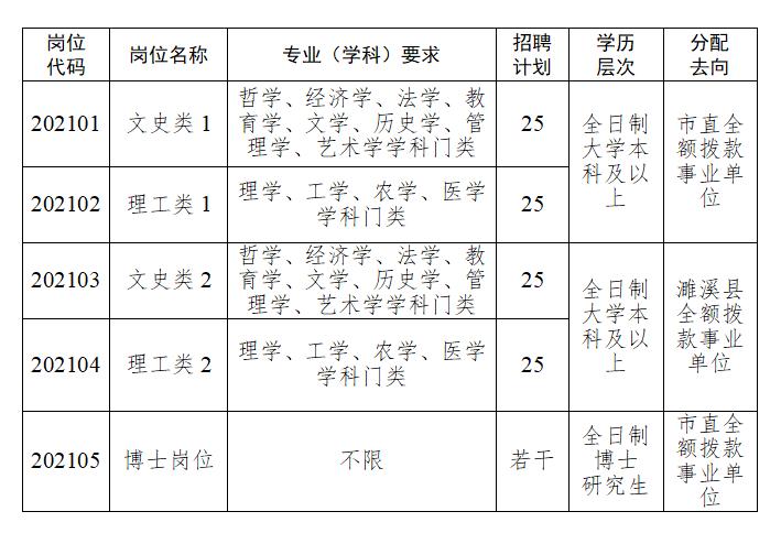 淮北濉溪最新急招工,淮北濉溪最新急招工信息及其影响