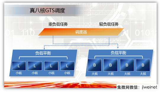 2017最新免流教程,探索前沿科技，揭秘最新2017年免流教程