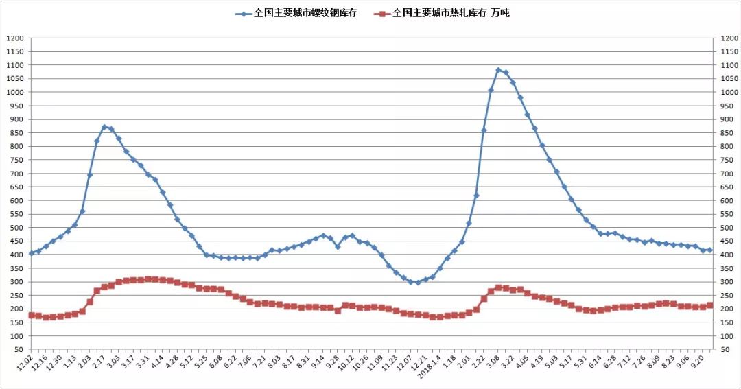 今天唐山钢坯最新价格,唐山钢坯最新价格动态分析