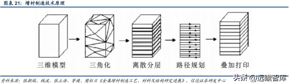 郑州港区最新新闻,郑州港区最新新闻，蓬勃发展中的航空经济引领城市新篇章