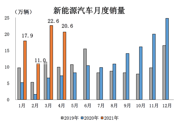 汗马功劳 第8页