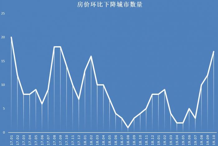 2024年12月 第976页