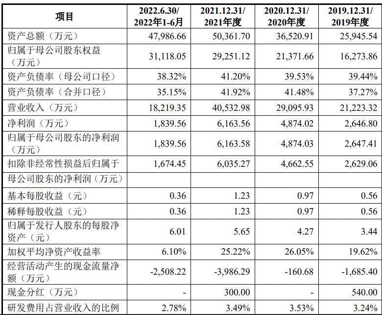 醋酸丁脂最新价格,醋酸丁酯最新价格动态及相关市场分析