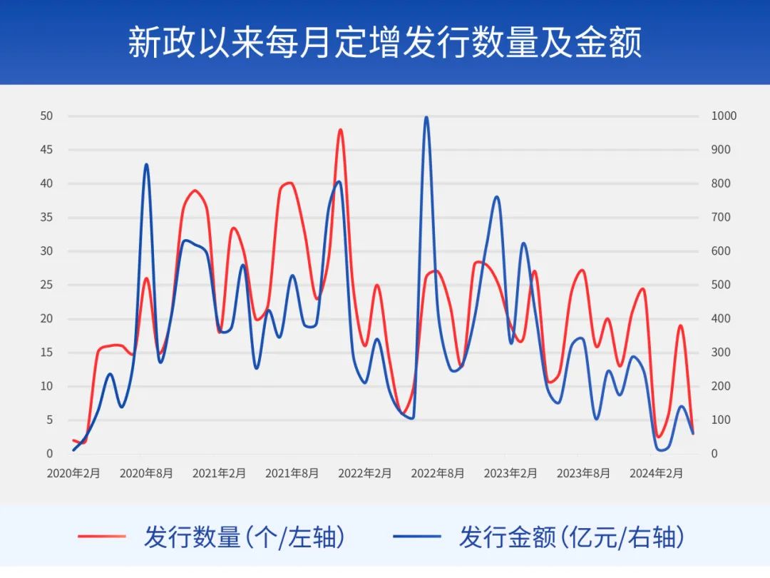 东方领先趋势最新净值,东方领先趋势最新净值，投资趋势与市场洞察