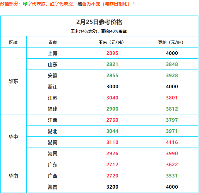 出尔反尔 第6页