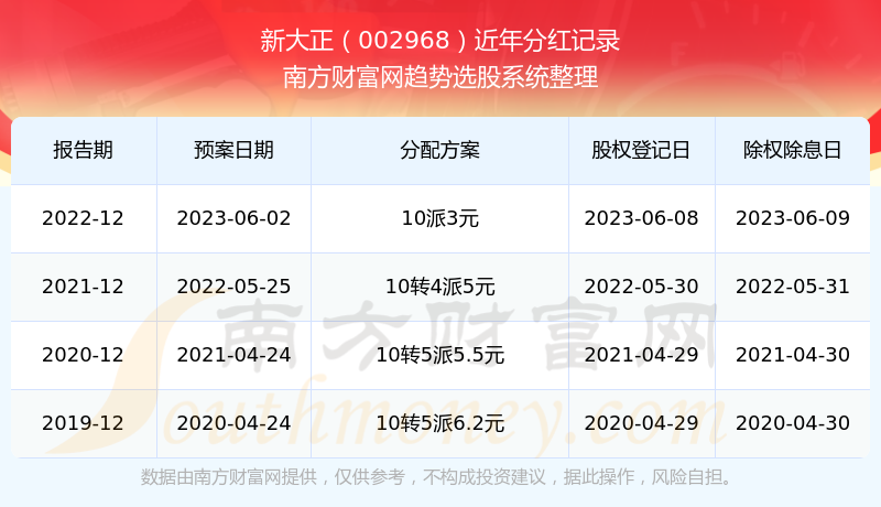 新澳2024年开奖记录,新澳2024年开奖记录，探索与期待