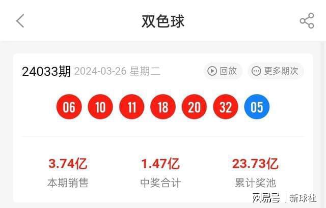 2024新澳最新开奖结果查询,揭秘2024新澳最新开奖结果查询——彩票玩家的必备指南