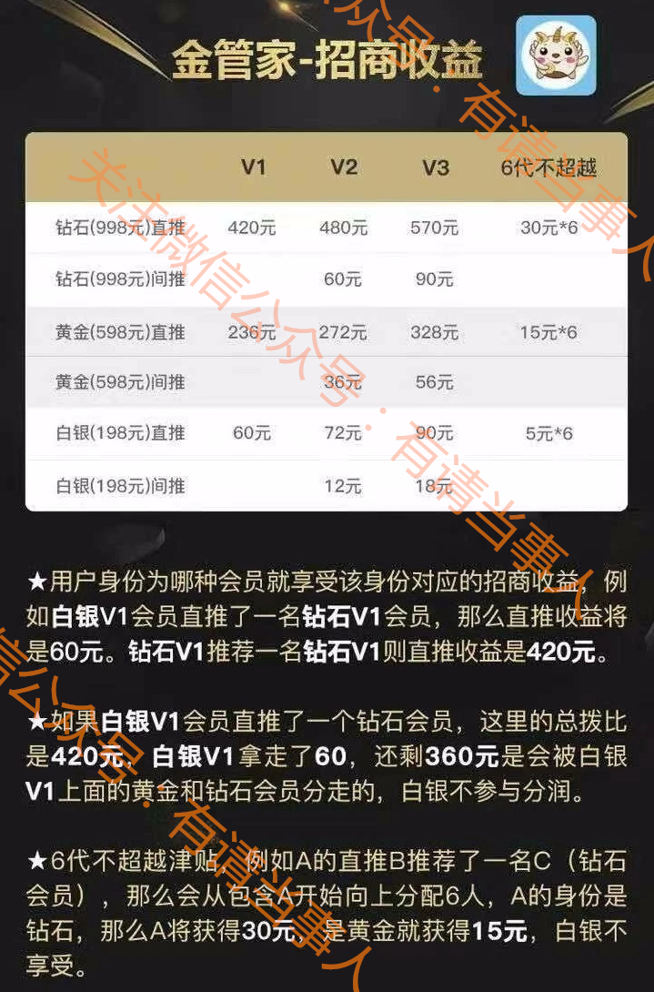 管家婆精准一肖一码100%,关于管家婆精准一肖一码100%背后的违法犯罪问题探讨