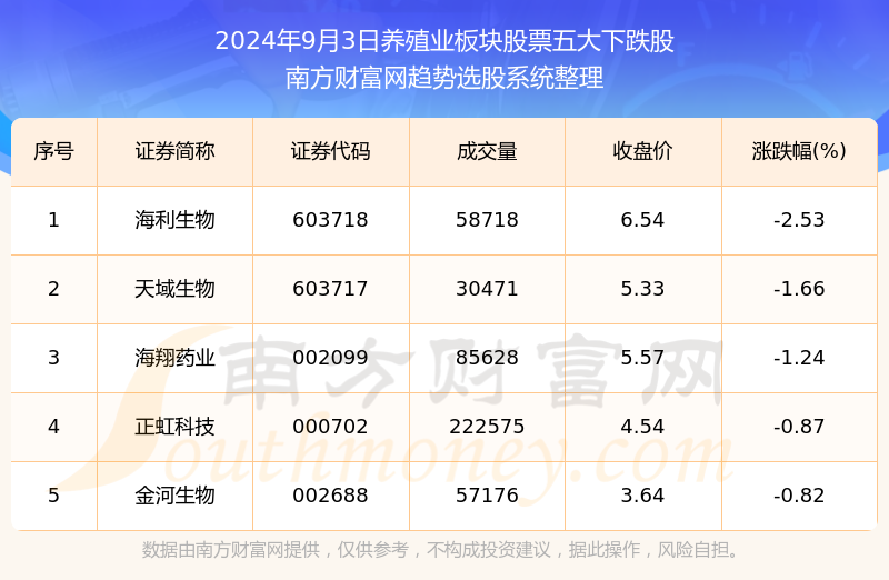 企业文化 第386页