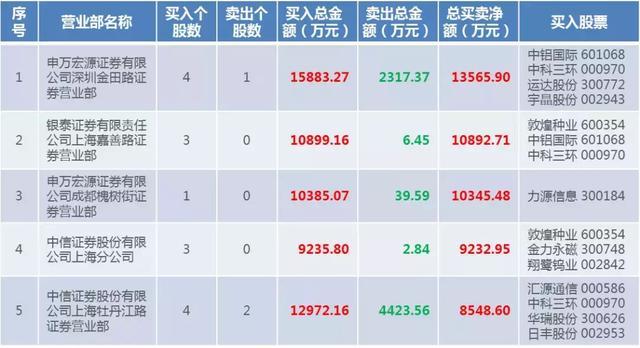 企业文化 第383页