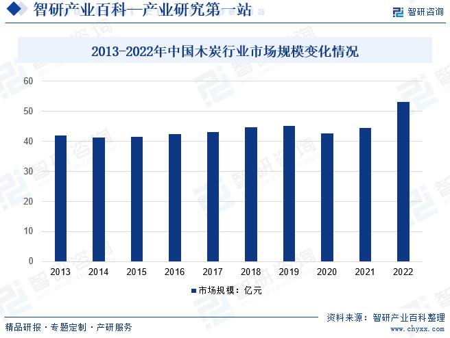 企业文化 第381页