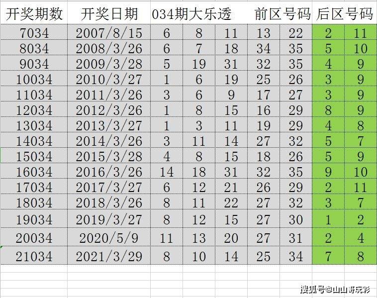 二四六246天天彩资料,二四六246天天彩资料，深度解析与策略探讨