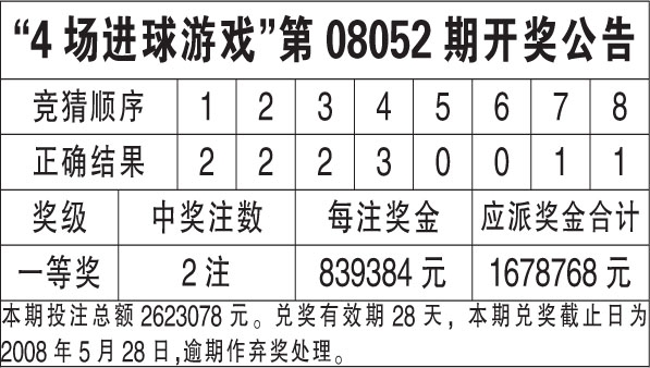 新澳门6合开奖号码开奖结果,警惕网络赌博，新澳门六合开奖号码背后的风险与挑战