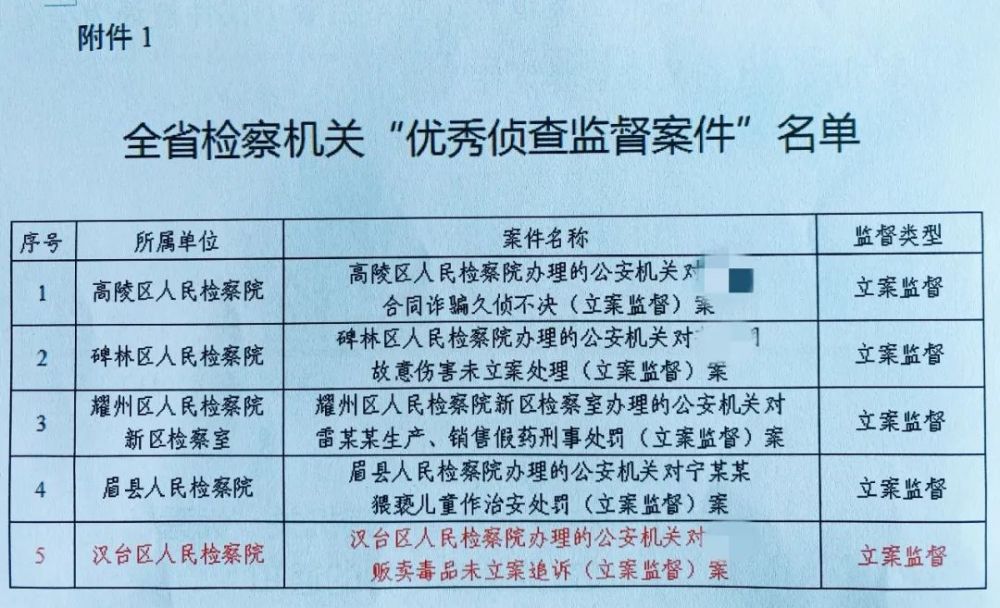 澳门一码100%准确,澳门一码100%准确，一个关于犯罪与法律的探讨