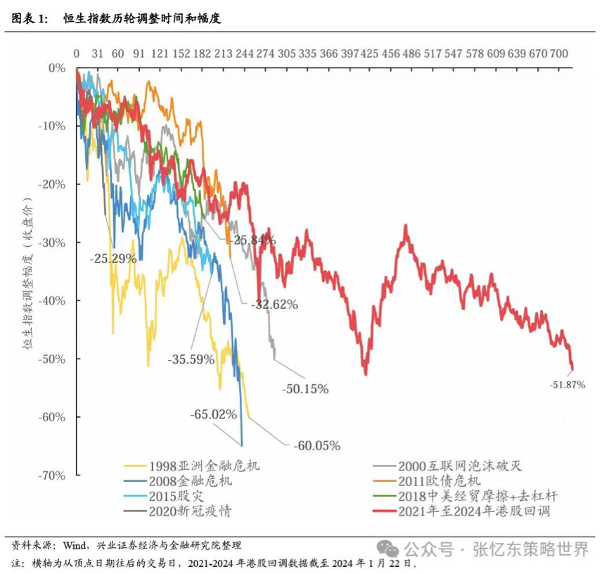 新澳门开奖历史记录走势图表,新澳门开奖历史记录走势图表与相关法律问题的探讨