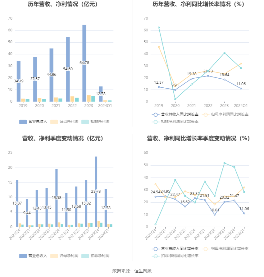 澳门六和彩资料查询2024年免费查询01-32期,澳门六和彩资料查询与免费查询的风险警示，警惕违法犯罪行为