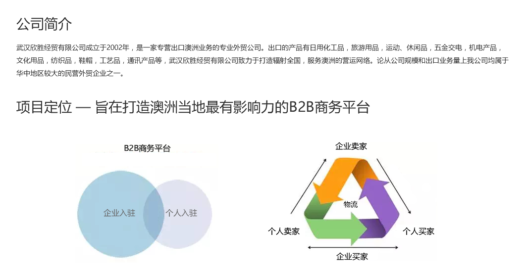 技术咨询 第361页