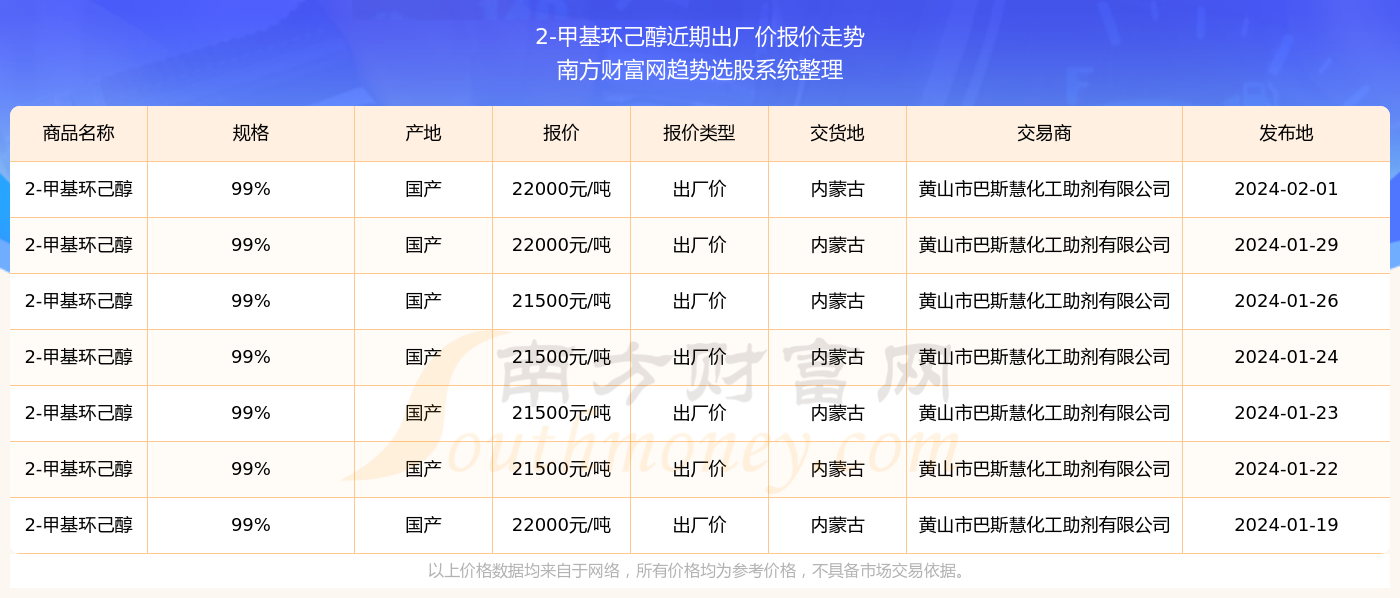 澳门六开奖结果2024开奖记录查询,澳门六开奖结果及2024开奖记录查询，探索彩票世界的神秘之门