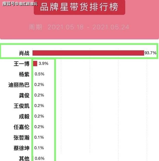 香港最准的100%一肖中特公司,关于所谓的香港最准的百分百一肖中特公司，揭示真相，警惕风险