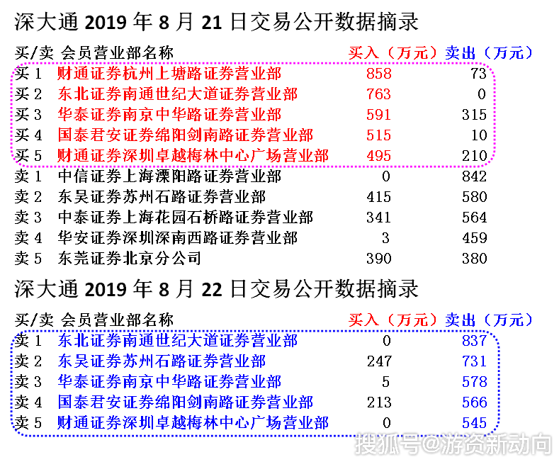 2024最新奥马资料传真,揭秘2024最新奥马资料传真，全方位解读与深度探讨