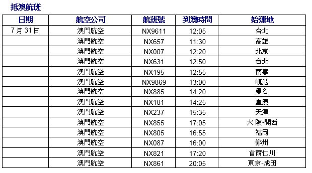 新澳最新最快资料22码,新澳最新最快资料22码，探索前沿信息的速度与精度