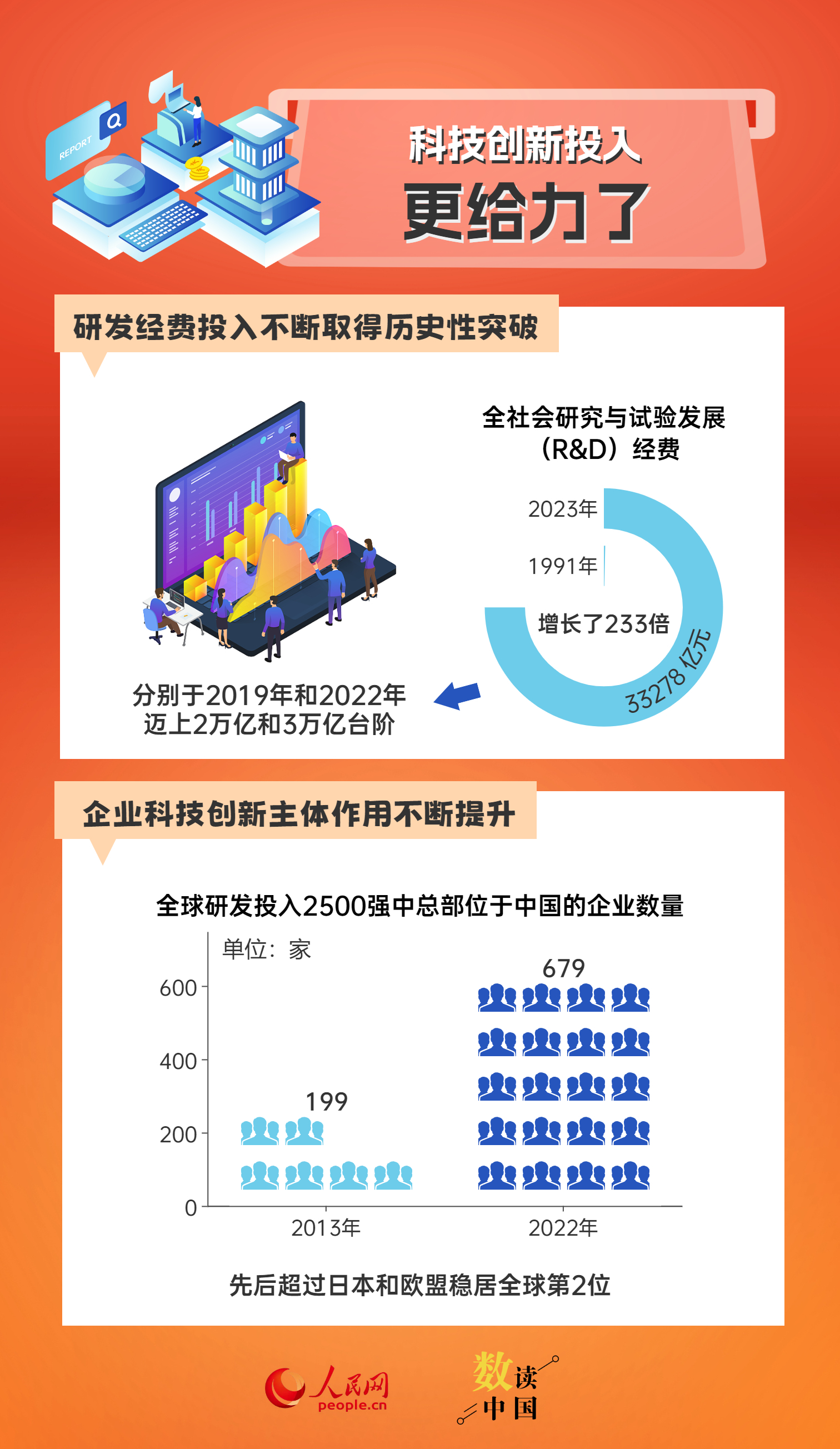 新奥彩2024最新资料大全,新奥彩2024最新资料大全——洞悉彩票行业的未来趋势与机遇