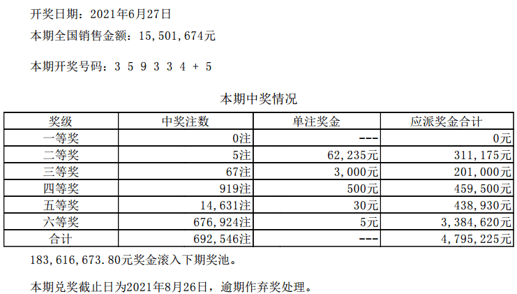 亭亭玉立 第5页