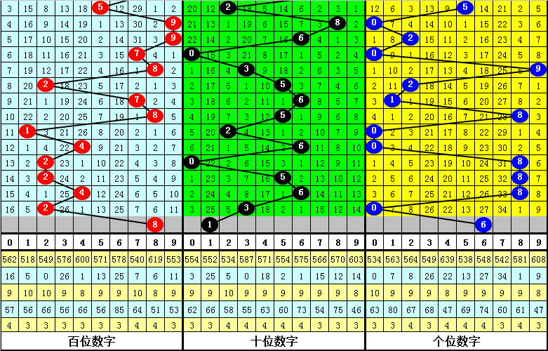 2024年12月 第198页