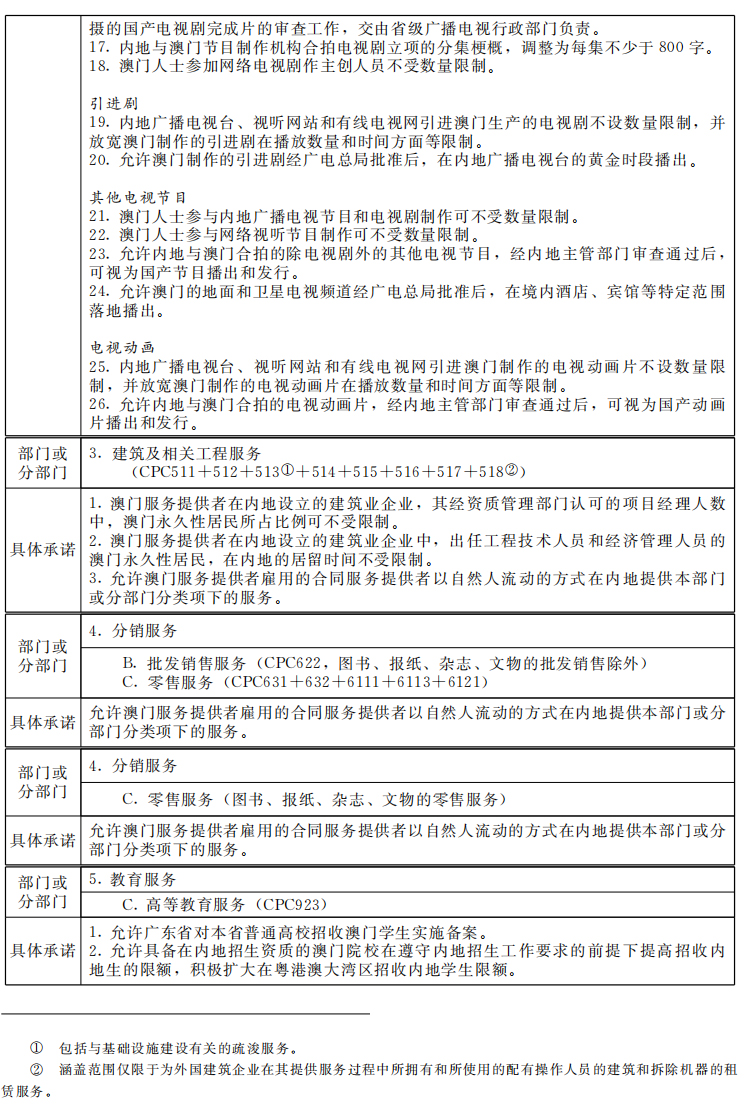 2024年12月 第170页