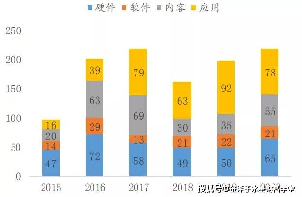 2024新澳免费资料绿波,探索未来，2024新澳免费资料绿波概览