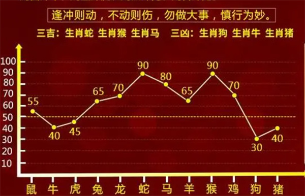 2024年12月 第152页