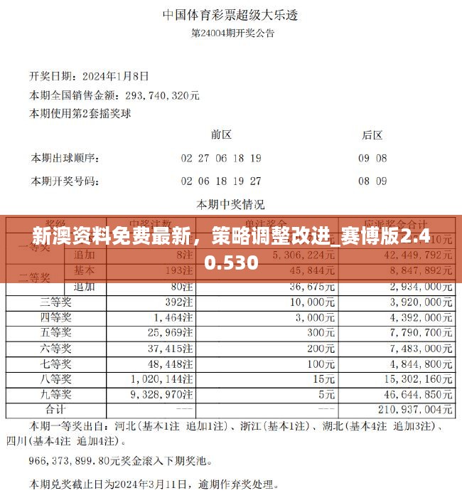 2024新澳免费资料彩迷信封,探索新澳彩迷世界，2024新澳免费资料彩迷信封揭秘