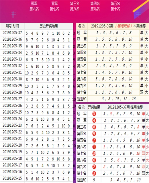 新澳开奖结果查询今天,新澳开奖结果查询今天