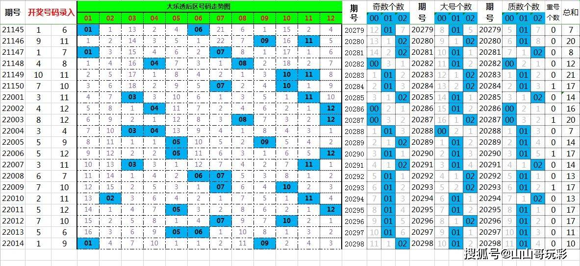 2024年12月 第134页