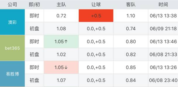 2O24年澳门开奖记录,澳门彩票开奖记录的探索与解读（2024年）