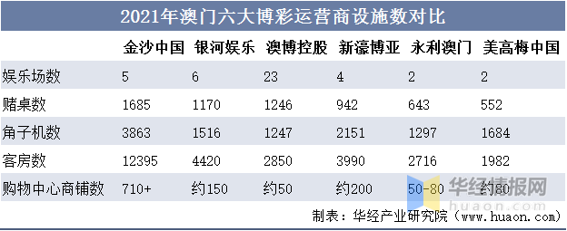 2024澳门天天六开彩免费图,澳门天天六开彩免费图，探索彩票的魅力与未来趋势