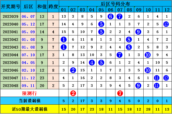 2024年12月 第67页