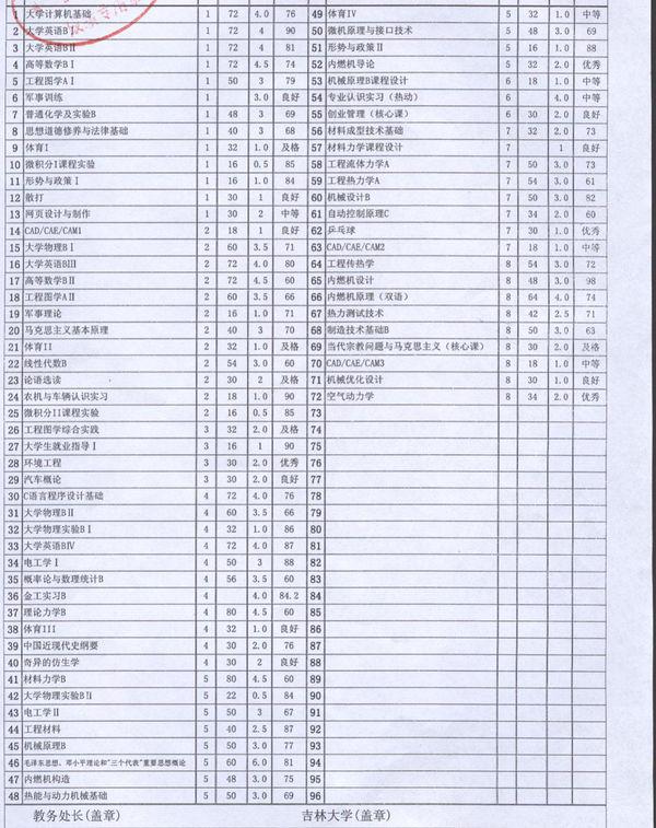 新澳门六2004开奖记录,澳门新彩票开奖记录，探索过去，展望未来