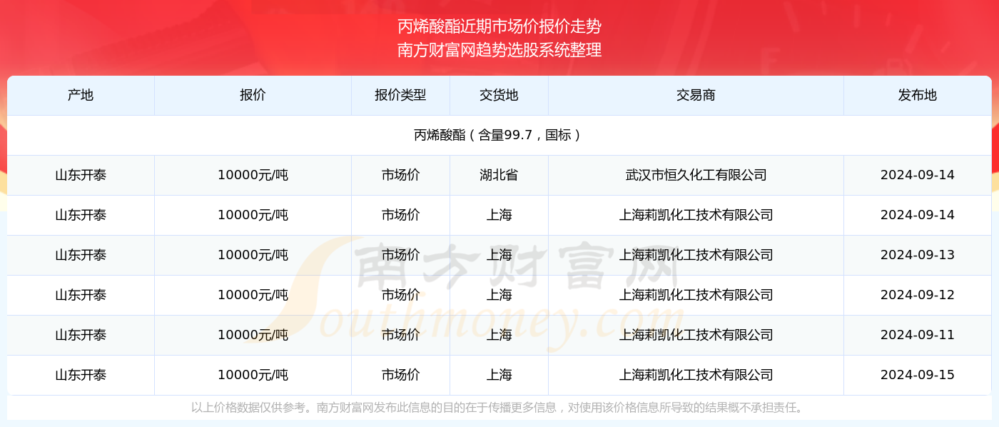 澳门六开奖最新开奖结果2024年,澳门六开奖最新开奖结果2024年——深度解析与预测