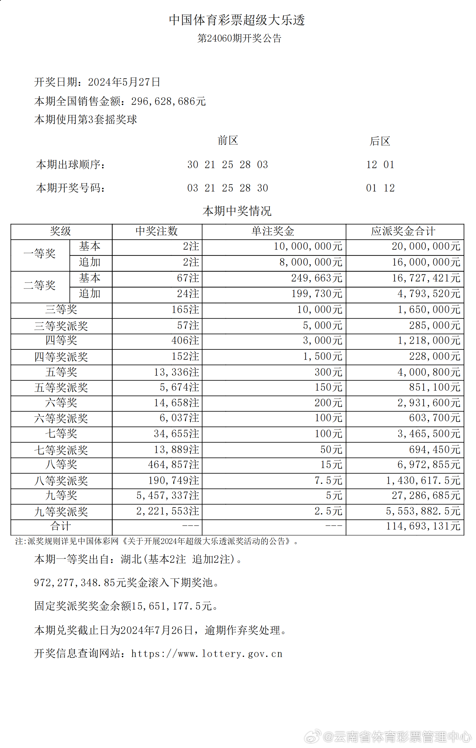 2024新奥历史开奖记录,揭秘2024新奥历史开奖记录，数据与故事的交织