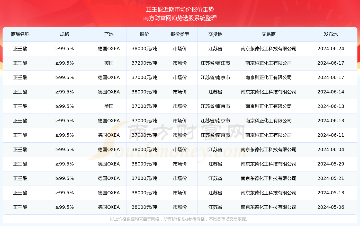 2024年正版资料免费大全最新版本亮点优势和亮点,2024年正版资料免费大全，最新版本亮点与优势深度解析