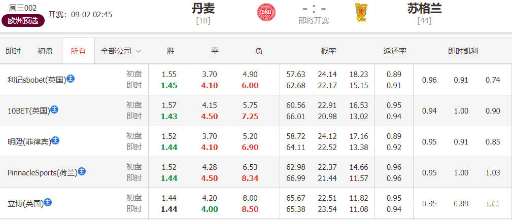 2024澳门马今晚开奖记录,澳门马今晚开奖记录——探索彩票背后的故事与魅力