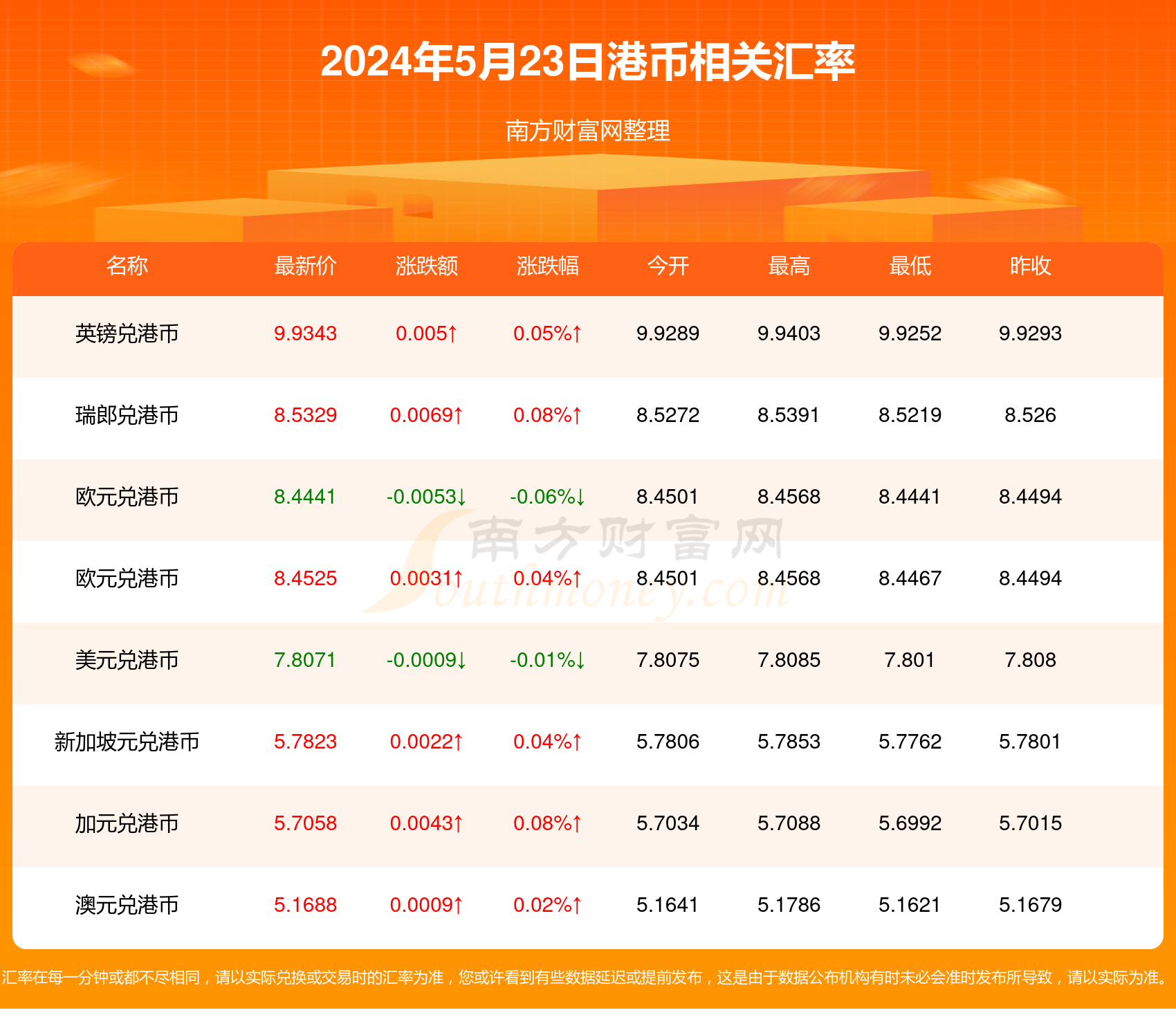 2025年1月 第1040页