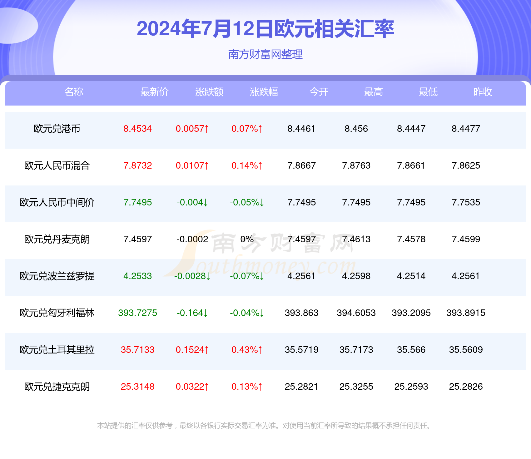 新澳最新最快资料22码,新澳最新最快资料22码，探索前沿信息的魅力