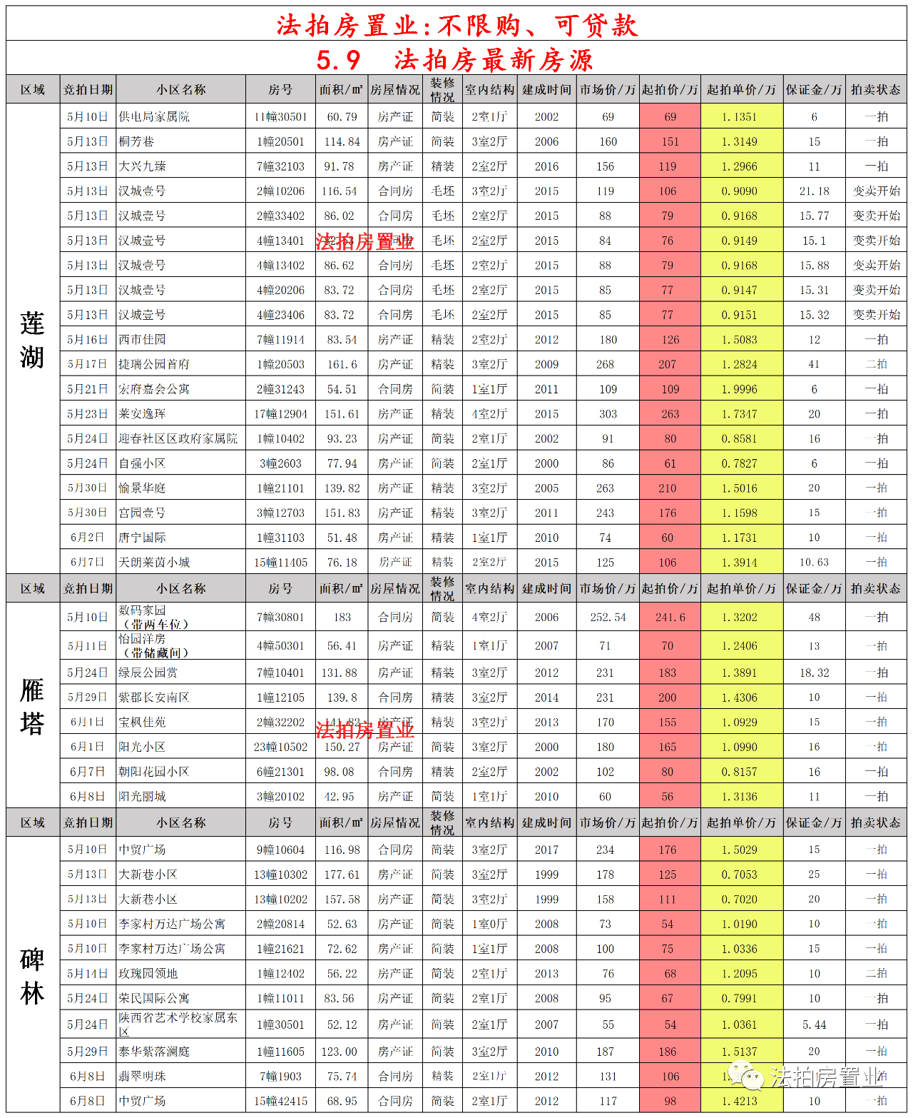 2024香港历史开奖结果查询表最新,揭秘香港历史开奖结果查询表最新动态——走进彩票世界的探索之旅