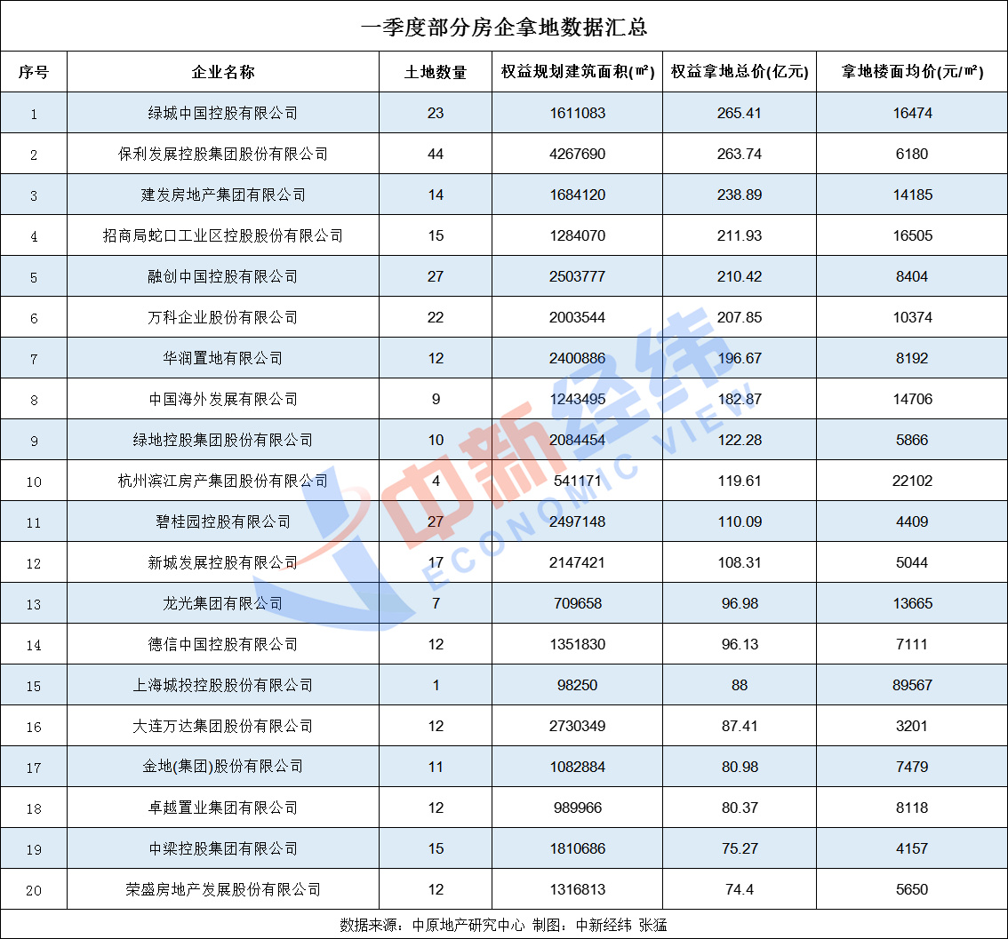 2024新奥历史开奖记录香港,揭秘香港新奥历史开奖记录，一场时代的盛宴与未来的展望（2024篇）