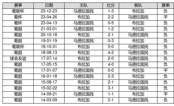 新澳门开奖记录新纪录,新澳门开奖记录刷新纪录，探索与解读