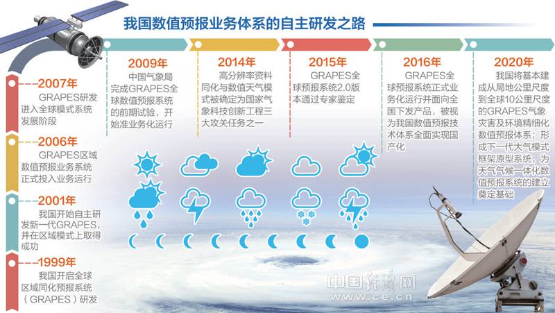 王中王100℅期期准澳彩,王中王与澳彩的精准预测，期期准确的秘密解析